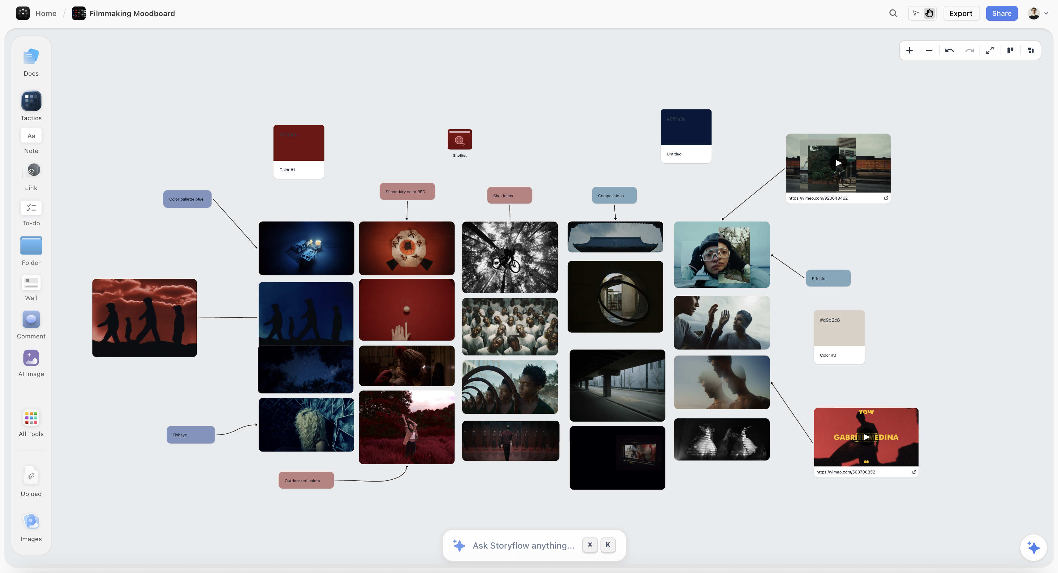 Filmmakers creating visual moodboards